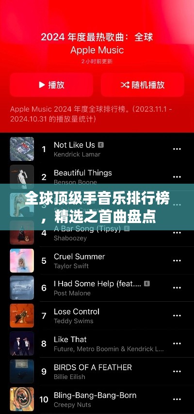 全球頂級(jí)手音樂(lè)排行榜，精選之首曲盤點(diǎn)