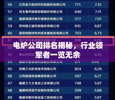 電爐公司排名揭秘，行業(yè)領(lǐng)軍者一覽無余