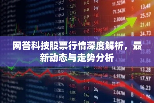 網(wǎng)譽科技股票行情深度解析，最新動態(tài)與走勢分析