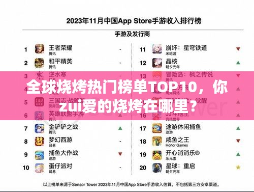 全球燒烤熱門榜單TOP10，你zui愛(ài)的燒烤在哪里？
