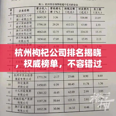 杭州枸杞公司排名揭曉，權(quán)威榜單，不容錯過！