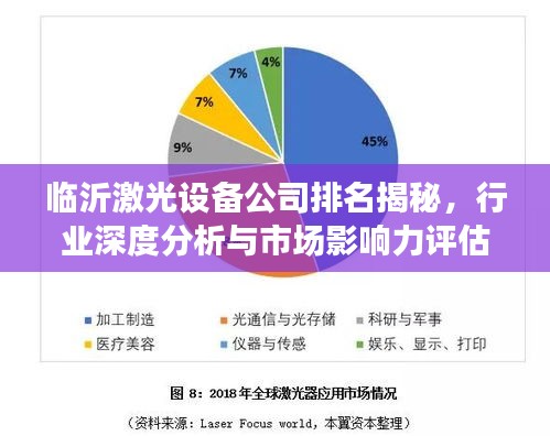 臨沂激光設(shè)備公司排名揭秘，行業(yè)深度分析與市場(chǎng)影響力評(píng)估