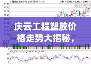 慶云工程塑膠價(jià)格走勢(shì)大揭秘，最新行情分析！