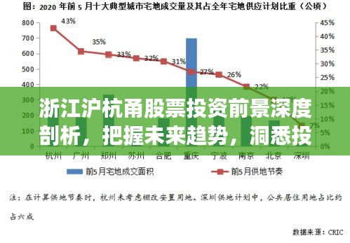 浙江滬杭甬股票投資前景深度剖析，把握未來(lái)趨勢(shì)，洞悉投資機(jī)遇！