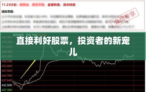 直接利好股票，投資者的新寵兒
