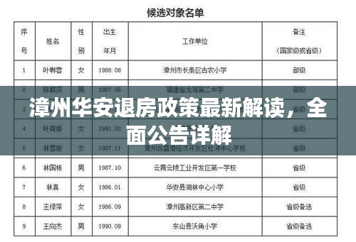 漳州華安退房政策最新解讀，全面公告詳解