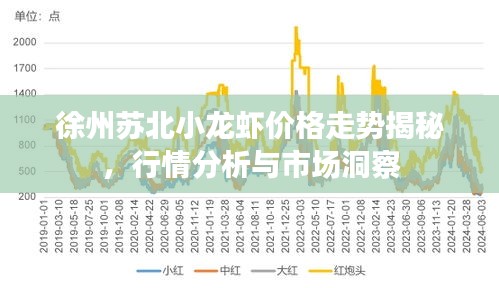 束裝就道 第2頁