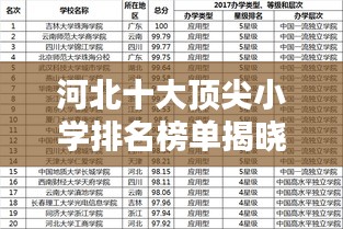 輕徙鳥(niǎo)舉 第2頁(yè)