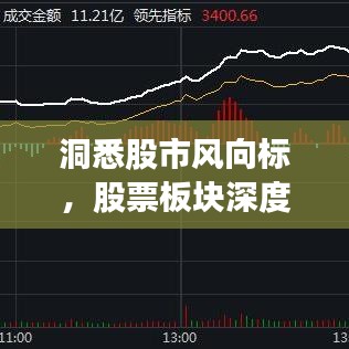 洞悉股市風(fēng)向標(biāo)，股票板塊深度研究，引領(lǐng)最佳投資策略！