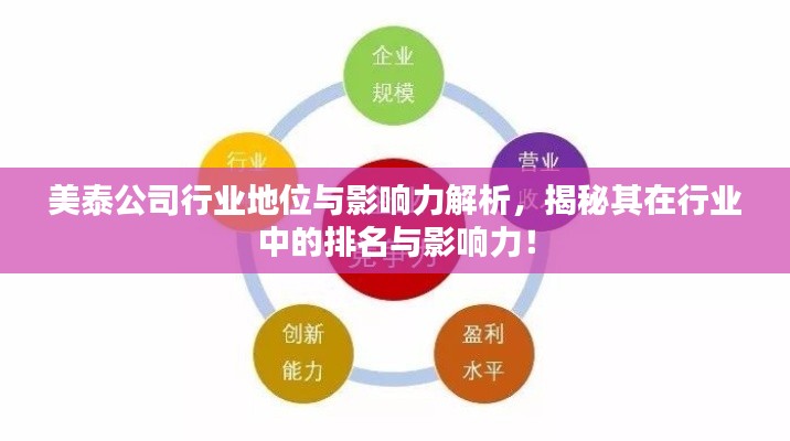 美泰公司行業(yè)地位與影響力解析，揭秘其在行業(yè)中的排名與影響力！