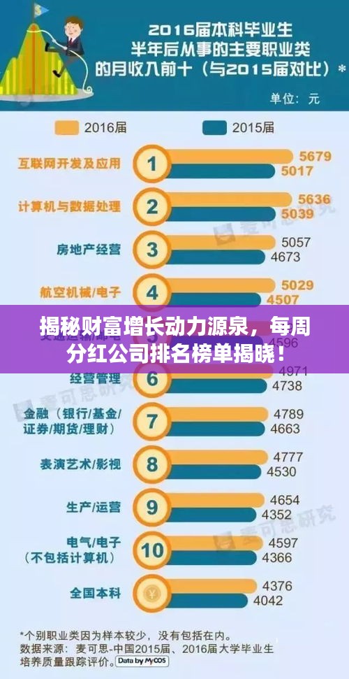 舉步如飛 第2頁(yè)
