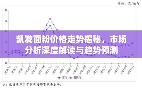 飛揚(yáng)撥扈 第2頁