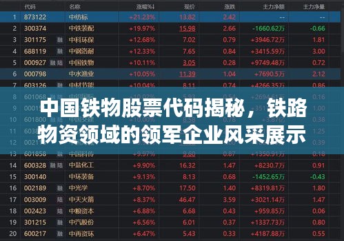 中國鐵物股票代碼揭秘，鐵路物資領(lǐng)域的領(lǐng)軍企業(yè)風(fēng)采展示