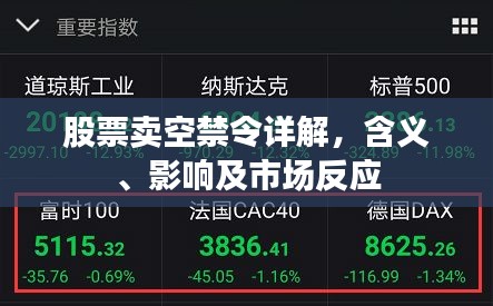 股票賣空禁令詳解，含義、影響及市場(chǎng)反應(yīng)
