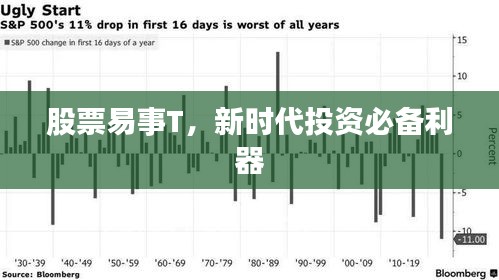 股票易事T，新時(shí)代投資必備利器