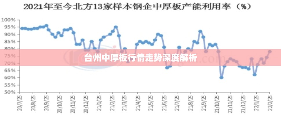 節(jié)衣縮食 第2頁(yè)