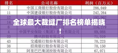 全球最大裁縫廠排名榜單揭曉！