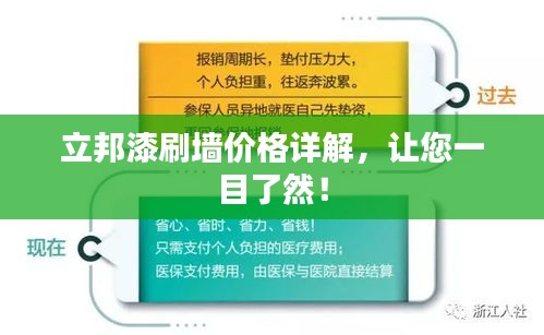 立邦漆刷墻價格詳解，讓您一目了然！