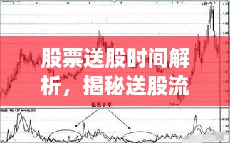 股票送股時間解析，揭秘送股流程，掌握最佳時間點！