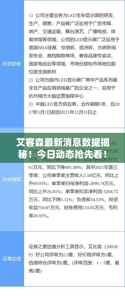 艾客森最新消息數(shù)據(jù)揭秘！今日動態(tài)搶先看！