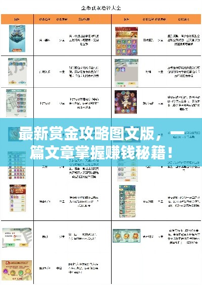 最新賞金攻略圖文版，一篇文章掌握賺錢秘籍！