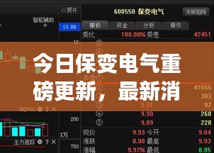 今日保變電氣重磅更新，最新消息一覽