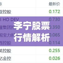 李寧股票行情解析，市場走勢與投資考量