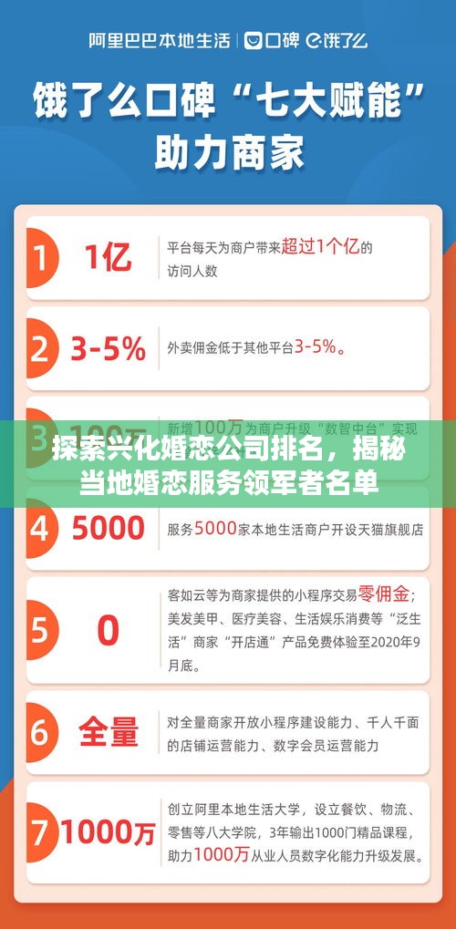 探索興化婚戀公司排名，揭秘當?shù)鼗閼俜疹I軍者名單