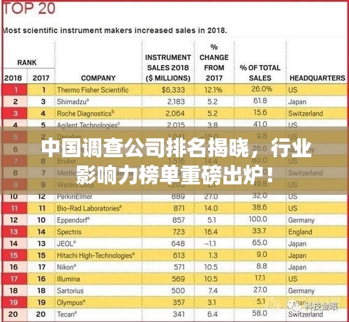 百不獲一 第2頁