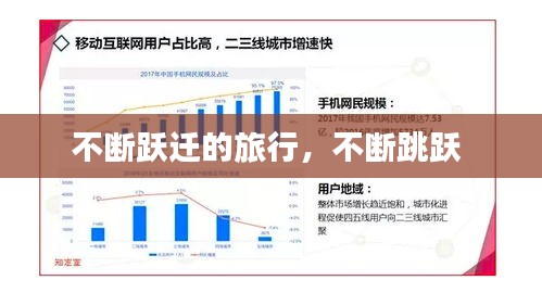 不斷躍遷的旅行，不斷跳躍 