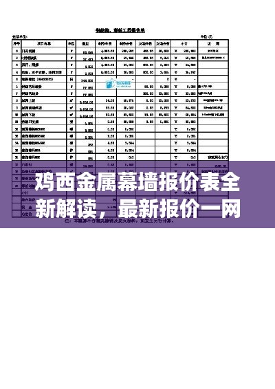 雞西金屬幕墻報價表全新解讀，最新報價一網打盡！