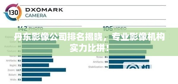 丹東影像公司排名揭曉，專業(yè)影像機(jī)構(gòu)實(shí)力比拼！