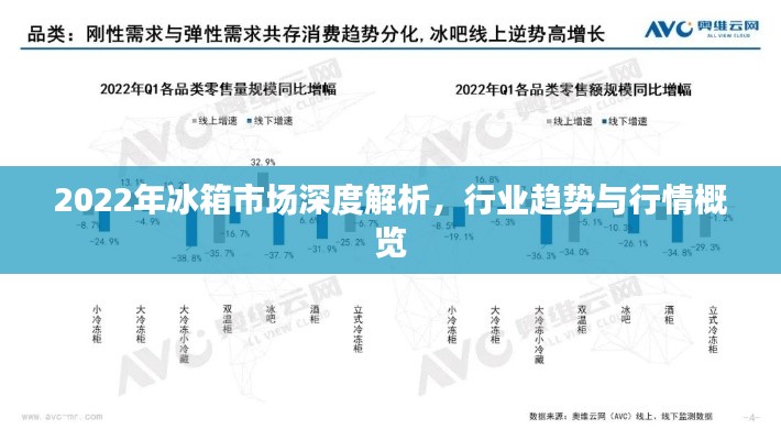 2022年冰箱市場(chǎng)深度解析，行業(yè)趨勢(shì)與行情概覽