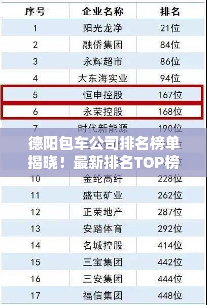 德陽(yáng)包車公司排名榜單揭曉！最新排名TOP榜單出爐！