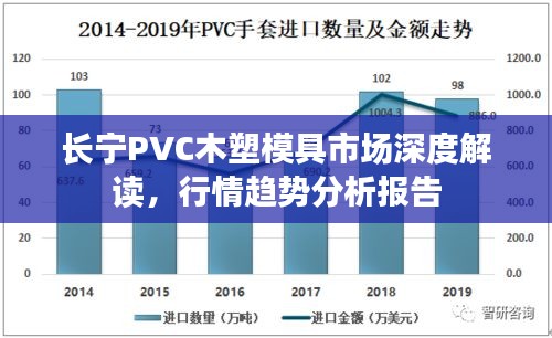 長寧PVC木塑模具市場深度解讀，行情趨勢分析報(bào)告