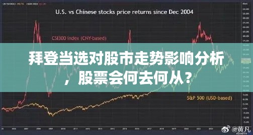 拜登當(dāng)選對股市走勢影響分析，股票會何去何從？