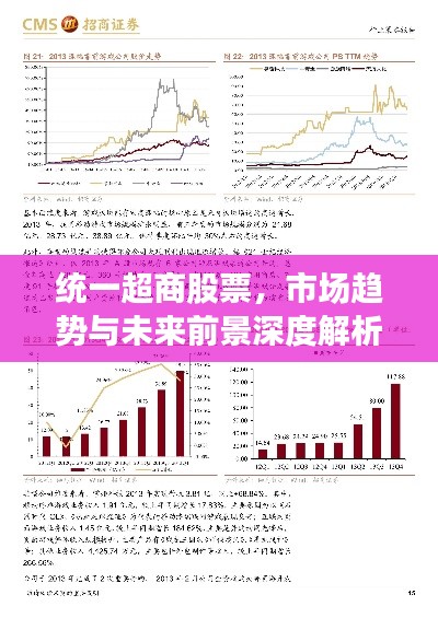 統(tǒng)一超商股票，市場趨勢與未來前景深度解析