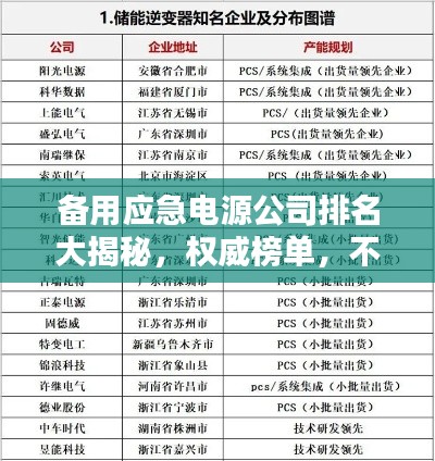 備用應(yīng)急電源公司排名大揭秘，權(quán)威榜單，不容錯過！