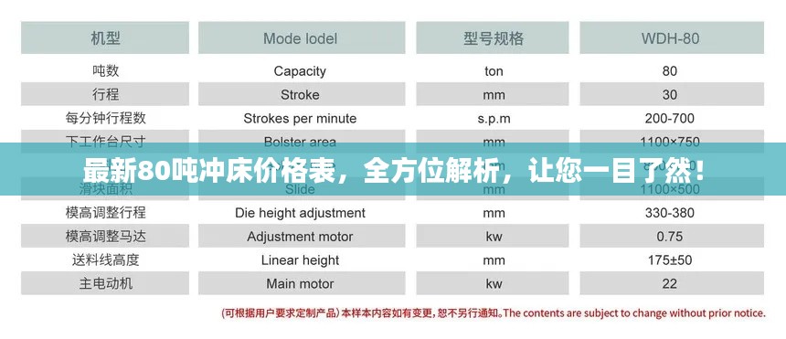 最新80噸沖床價(jià)格表，全方位解析，讓您一目了然！