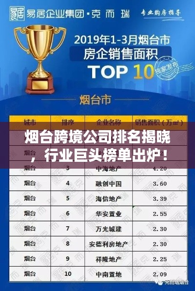 煙臺跨境公司排名揭曉，行業(yè)巨頭榜單出爐！