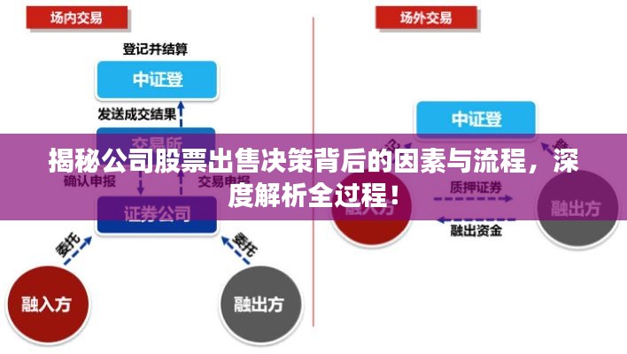 下馬看花 第2頁