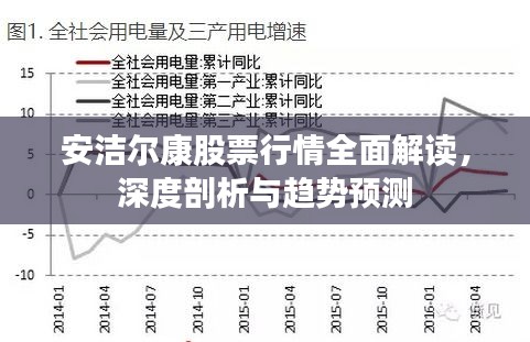 安潔爾康股票行情全面解讀，深度剖析與趨勢預(yù)測