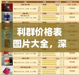 利群價(jià)格表圖片大全，深度解讀與分析報(bào)告