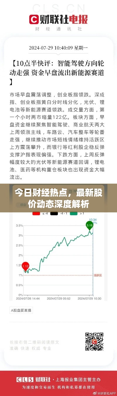今日財(cái)經(jīng)熱點(diǎn)，最新股價(jià)動(dòng)態(tài)深度解析