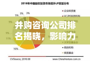 并購咨詢公司排名揭曉，影響力深度解析