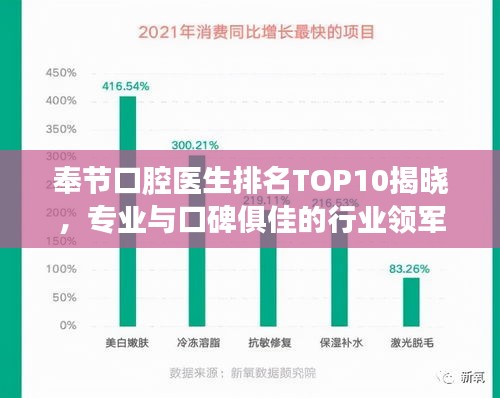 奉節(jié)口腔醫(yī)生排名TOP10揭曉，專業(yè)與口碑俱佳的行業(yè)領(lǐng)軍者