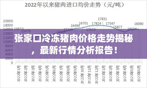 張家口冷凍豬肉價(jià)格走勢(shì)揭秘，最新行情分析報(bào)告！