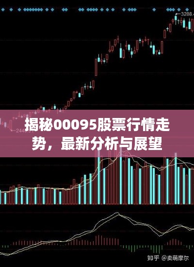 揭秘00095股票行情走勢(shì)，最新分析與展望