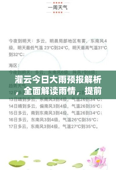 灌云今日大雨預(yù)報(bào)解析，全面解讀雨情，提前防范應(yīng)對