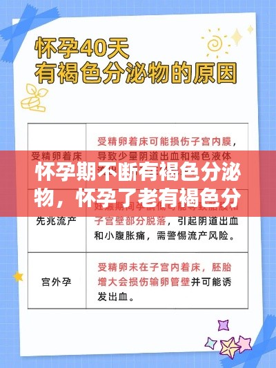 懷孕期不斷有褐色分泌物，懷孕了老有褐色分泌物 